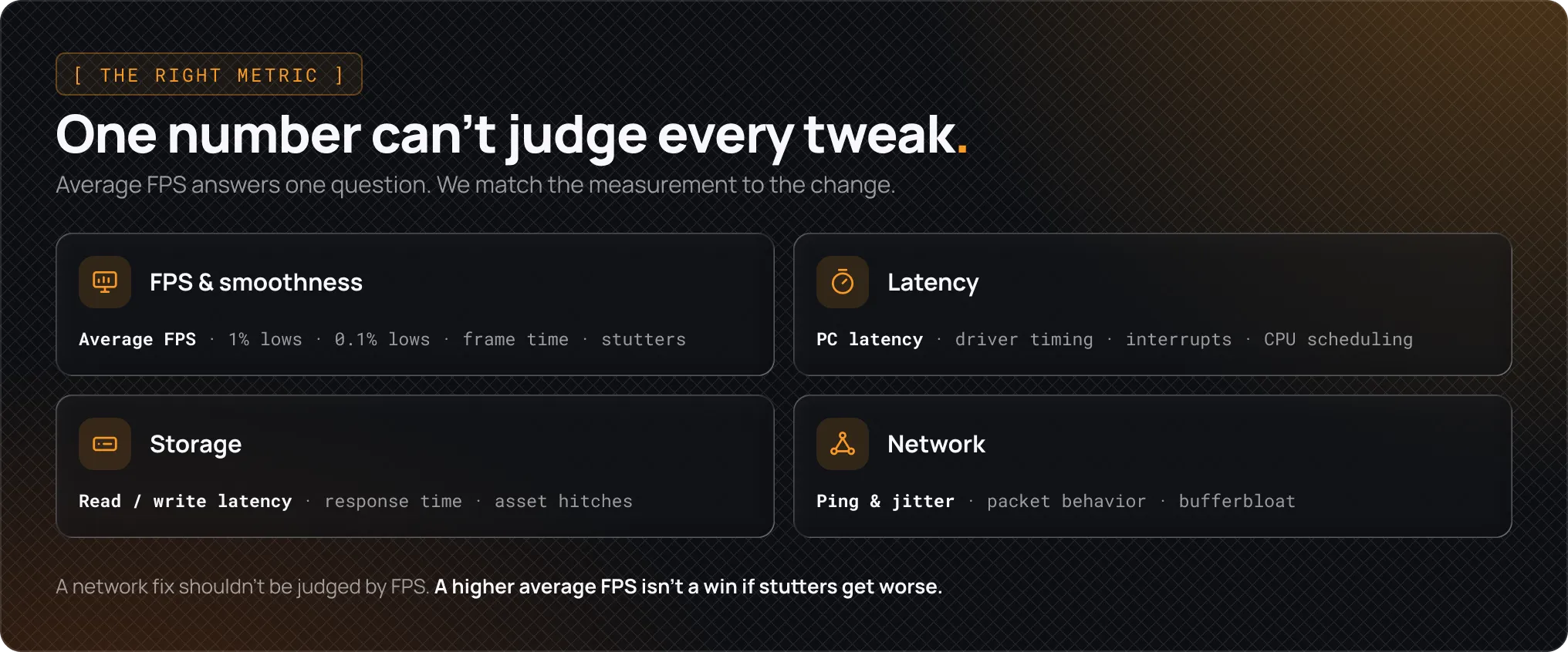 Four measurement groups for FPS and smoothness, latency, storage, and network optimizations.
