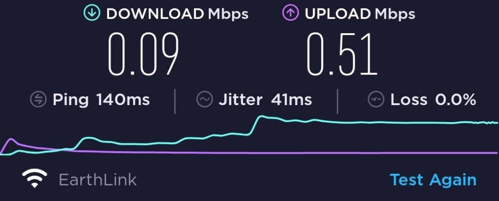 Network Test